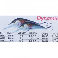 Плаващ воблер за риболов Kenart Dynamic Floating - 5 см. - 6 см. - 7 см., снимка 4 - Такъми - 33620144