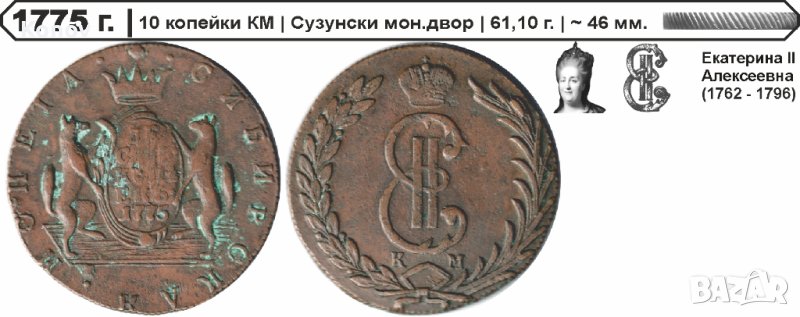 Русия - 10 копейки 1775 КМ , снимка 1