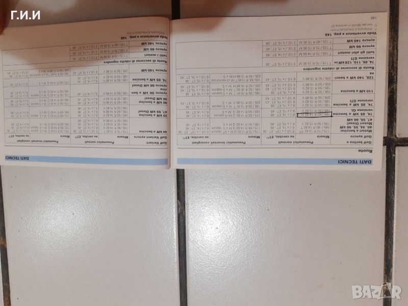 Книжка за експлоатация на Golf 3, снимка 1