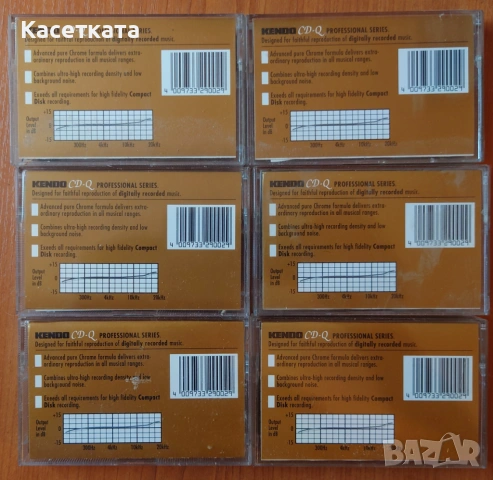 Аудио касети /аудио касета/ Kendo CD-Q90 хром, снимка 2 - Други музикални жанрове - 53424365