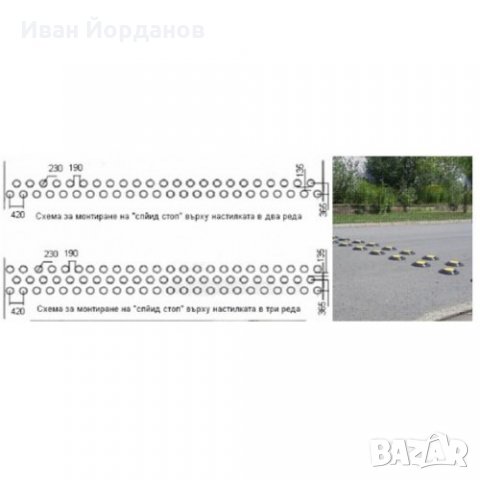 Ограничител на скоростта Спийд стоп ф 23 см, , снимка 4 - Аксесоари и консумативи - 35285367