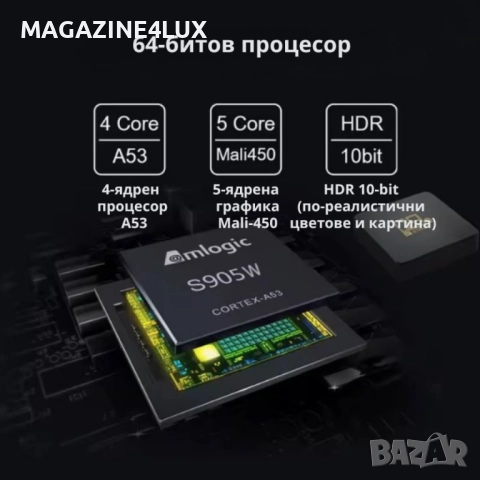 D9Q Mini Smart TV Box Android 4K Ultra HD мултимедиен плейър , снимка 5 - Приемници и антени - 51668706