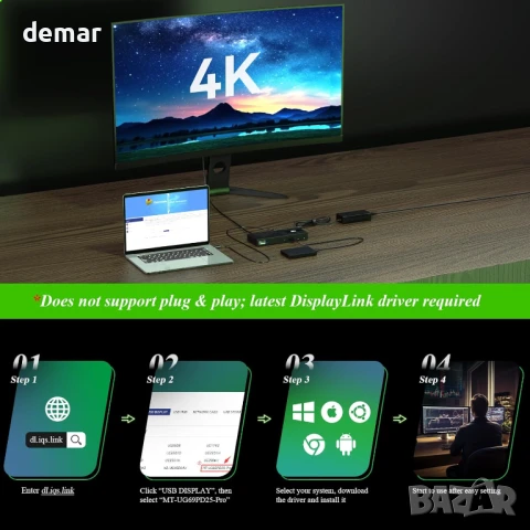 Докинг станция Minthouz DisplayLink за 3x4K/60HZ монитора 160W, 14 в 1, снимка 7 - Кабели и адаптери - 50574046