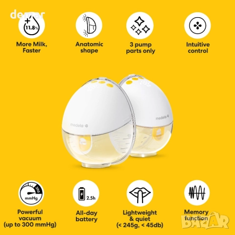 Електрическа помпа за кърма Medela Motion InBra – високоефективна, снимка 10 - Помпи за кърма - 52679566