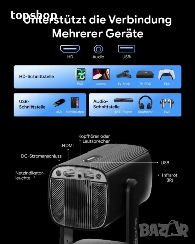 Нов, НА БЪЛГАРСКИ, проектор SkyEcho К2 1080P Домашно кино 4K видео Android 11 OS размер 150", снимка 7 - Плейъри, домашно кино, прожектори - 50529507