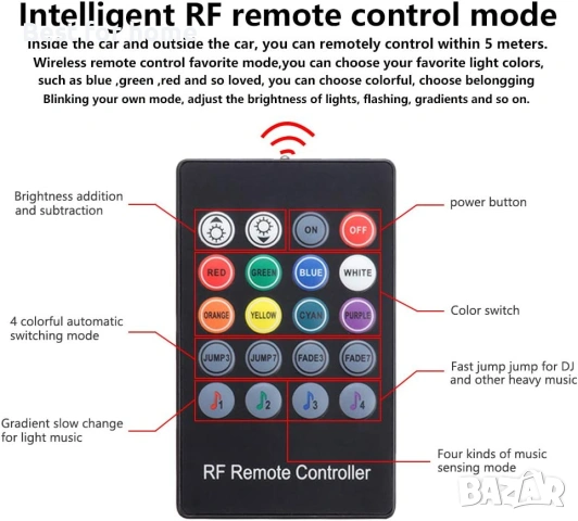 TABEN Интериорно осветление за кола –64 цвята, Music Sync, снимка 5 - Друга електроника - 53276939