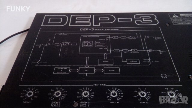 Roland Dep-3 Digital Effects Processor , снимка 11 - Синтезатори - 26287852