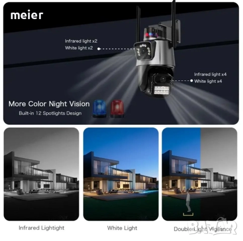 ICSEE 6MP двойна охранителна камера, снимка 5 - IP камери - 52944201