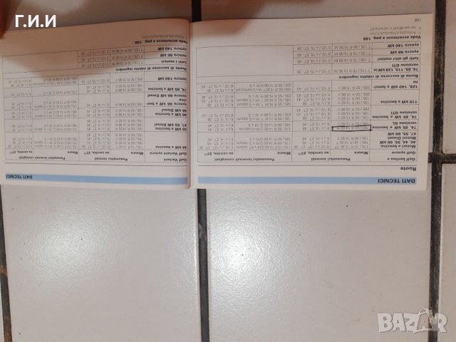 Книжка за експлоатация на Golf 3