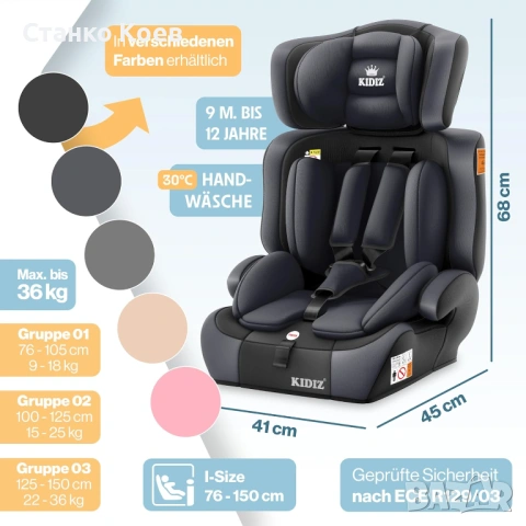 Детско столче за кола, Група 1+2+3, 9-36 кг - Ново, снимка 2 - Столчета за кола и колело - 53213190