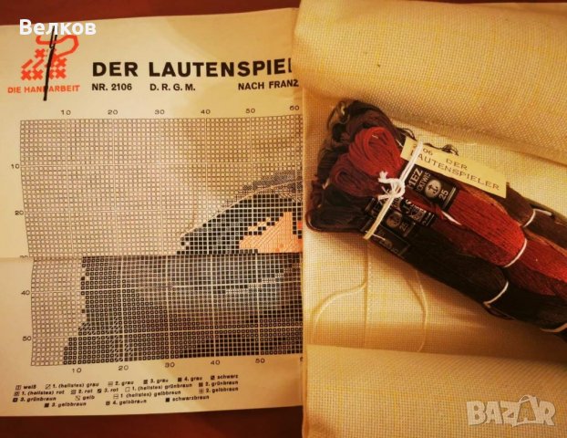 Оригинален НЕУШИТ гоблен на Вилер (Wiehler) - Свирачът на лютня (Der Lautenspieler nach Frans Hals) , снимка 2 - Гоблени - 39480963
