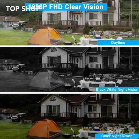 SZSINOCAM 3MP 2K камера за наблюдение Външна батерия 15000 mAh със слънчев панел, HD соларна камера, снимка 3 - Камери - 48647769