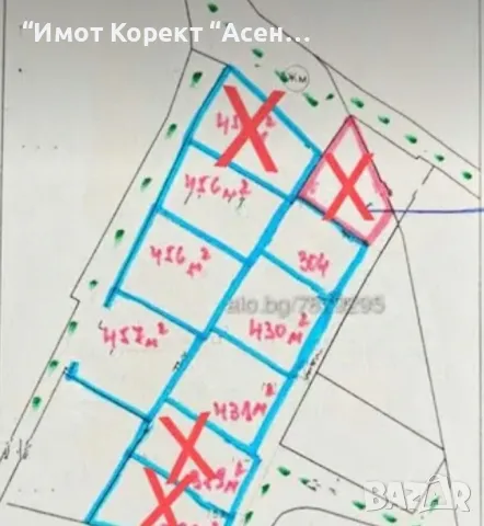 Имот Корект продава Последни Два Парцела, мест. Параколово Асеновград 
