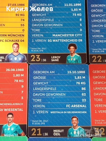 Колекционерски картички на футболисти ДЖЕРОМ БОАТЕНГ,МАРКО РЕУС,ЛЕРОЙ САНЕ 13676, снимка 11 - Колекции - 51703317