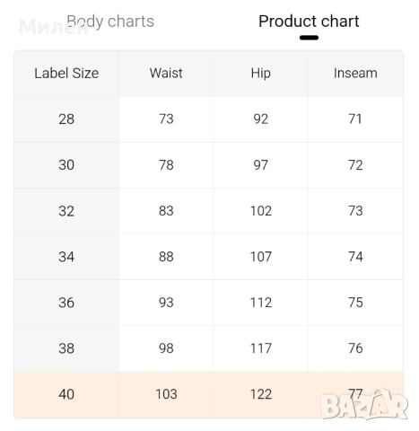 Мъжки дънки , снимка 8 - Дънки - 51612520