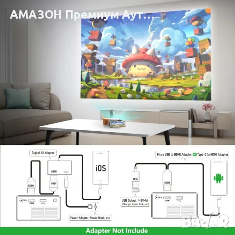 PVO Мини LED видео проектор/Full HD/забавления за деца/домашно кино/HDMI/USB/дистанционно , снимка 14 - Плейъри, домашно кино, прожектори - 47721652