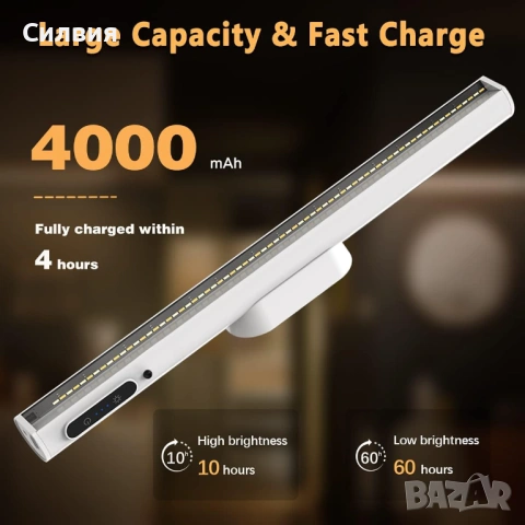 Въртяща се безжична магнитна светлинна лампа, снимка 3 - Настолни лампи - 53337399