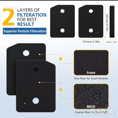 Филтър за сушилня miele T1., снимка 2 - Сушилни - 53386486