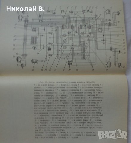 Книга инструкция за експлуатация на Трактор Беларус ЮМЗ-6КМ  на Руски ез. 1988 год СССР, снимка 16 - Специализирана литература - 36798565