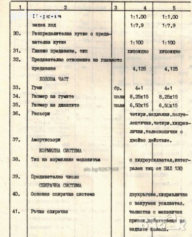 📀Преслав 1100 Леко товарен автомобил Обслужване Експлоатация Поддържане на 📀диск CD 📀 , снимка 7 - Специализирана литература - 37233130