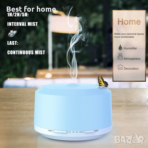 Арома дифузер/ овлажнител с ЛЕД светлина 450 мл от LUSCREAL, снимка 6 - Други - 43925633