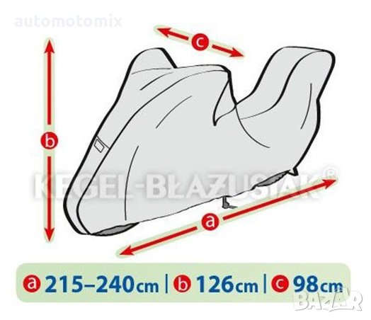 БРЕЗЕНТ ЗА МОТОР И БАГАЖНИК L: 215 - 240см х 126см х 98см - ПОЛША, снимка 3 - Аксесоари и консумативи - 43489127