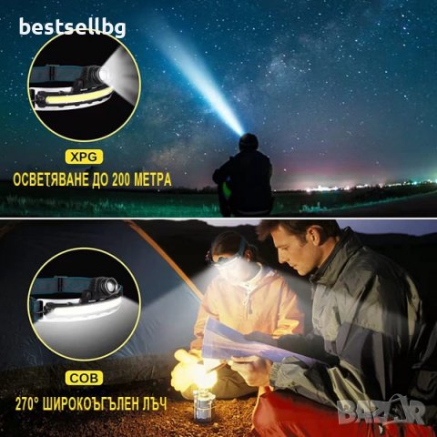 Зареждащ USB челник LED фенер за глава мощна лента сензор за движение, снимка 8 - Къмпинг осветление - 40107009