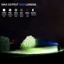 Sofirn SP33 V3 Супер ярко фенерче 3500 високи лумена, USB C акумулаторно фенерче, снимка 3