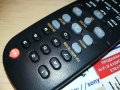 yamaha dvd remote control, снимка 9