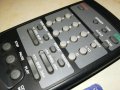YAMAHA AUDIO REMOTE-SWISS 2312231735, снимка 16