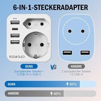 Нов Високоскоростен USB/USB-C адаптер за контакт за Комфорт пътуване, снимка 3 - Друга електроника - 43669128