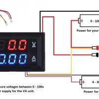 dc 0-100V 10A волт , амперметър, снимка 1 - Друга електроника - 33097148