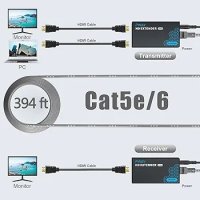 PW-DT243 HDMI удължител през IP, 1080p над 394 фута (120 м) Ethernet Cat5e/6 кабел, снимка 2 - Друга електроника - 43367796