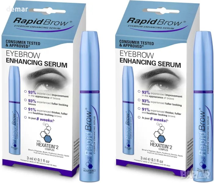 Комплект RapidBrow Duo – Серум за подсилване на веждите, комплекс Hexatein 2, 3 мл (Пакет от 2 бр.), снимка 1