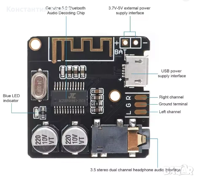 Bluetooth платка за вграждане, снимка 1