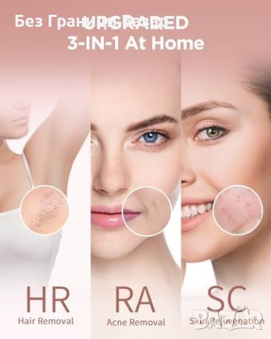 Нов ефективен лазерен IPL Уред за Бърза и Нежна Епилация анти-акне , снимка 8 - Други - 43710837