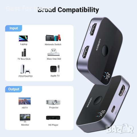 Ugreen HDMI 4K@120Hz, 8K@60Hz превключвател 2 в 1 изход, снимка 7 - Аксесоари - 43592222