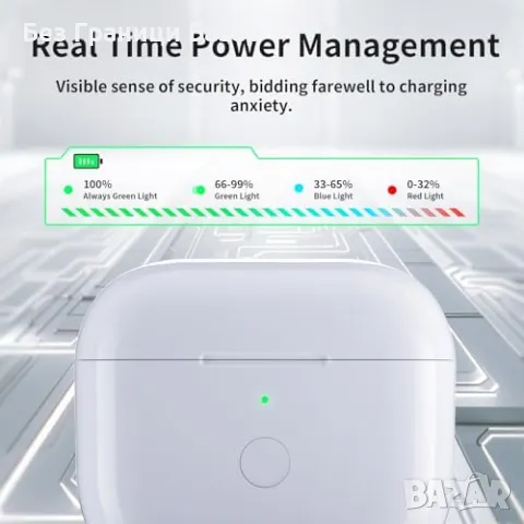 Нов Кейс за слушалки AirPods Pro 1/2 със Зареждане и Bluetooth Сдвояване, снимка 6 - Други - 48897005