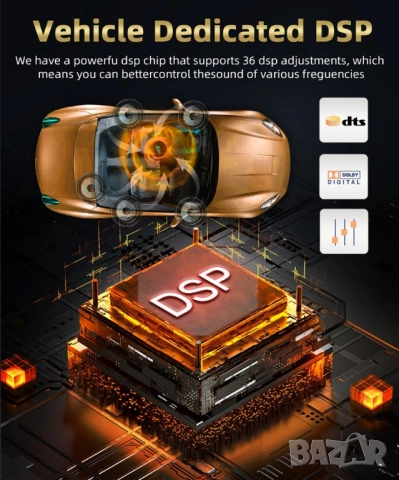 Мултимедия за Buick Regal 2009-2013 , снимка 11 - Аксесоари и консумативи - 51793577