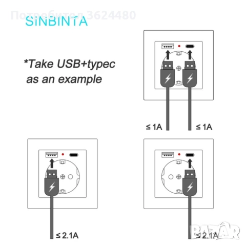 Единичен Контакт с USB-A и USB Type-C Портове – 16A, 250V, снимка 3 - Други стоки за дома - 52403872