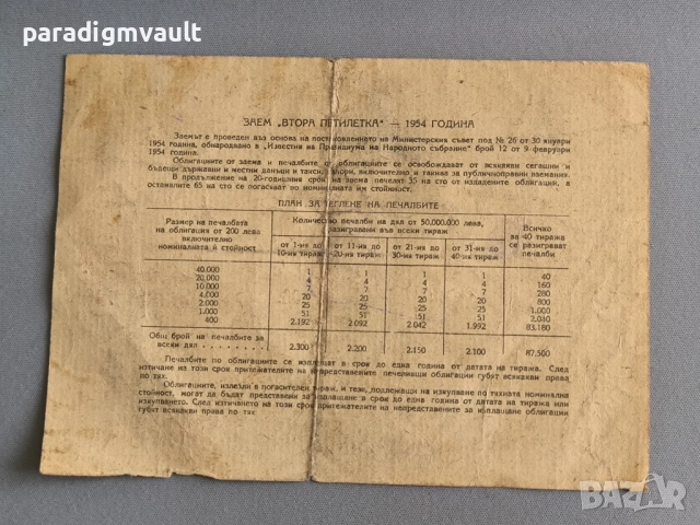 Облигация - Народна Република България | 20 лв. | 1954г., снимка 2 - Други ценни предмети - 52933176