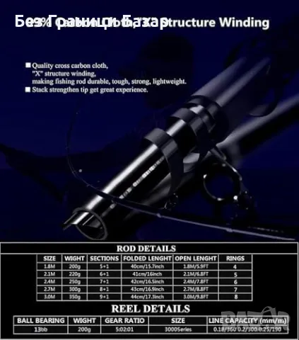 Нова Ултралека телескопична въдица 2.1 м 99% въглеродни влакна за риболов, снимка 2 - Въдици - 47382487