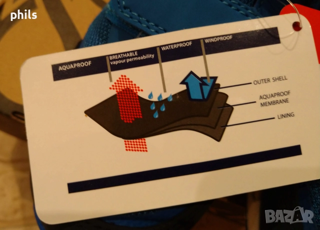 Нови маратонки 32 н. Trolkids Норвегия , снимка 7 - Детски маратонки - 51703054