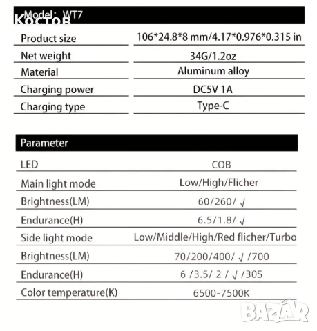 EDC фенер LED с акумулаторна батерия, снимка 4 - Къмпинг осветление - 52787862