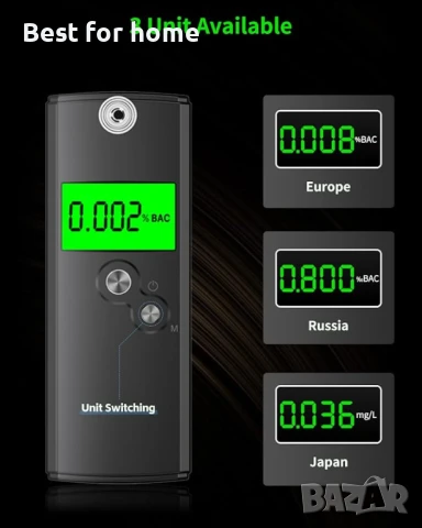 Akdomart  Полицейски точен алкотестер  с 10  миещи се мундщука, снимка 4 - Друга електроника - 50916284