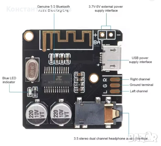 Bluetooth платка за вграждане, снимка 1 - Друга електроника - 50749140