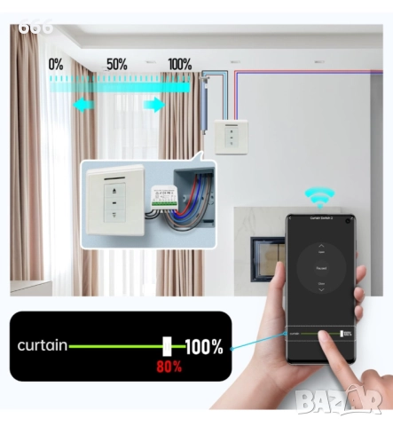 КОМПЛЕКТ ИНТЕЛИГЕНТЕН WI-FI МОДУЛ + ДИСТАНЦИОННО , снимка 3 - Друга електроника - 52941239
