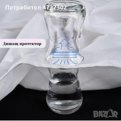 Водоустойчив протектор за матрак — 100% защита, памук, снимка 3 - Протектори за матраци - 53593728