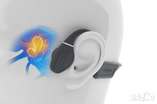 Creative Outlier Free Pro/Слушалки за плуване/Bluetooth/IPX8, снимка 2 - Слушалки и портативни колонки - 47890706