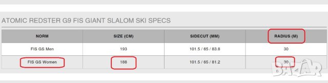 ATOMIC REDSTER G9 FIS NORM 2023г. НОВИ състезателни ски R>30m с автомати X12, снимка 9 - Зимни спортове - 43579955